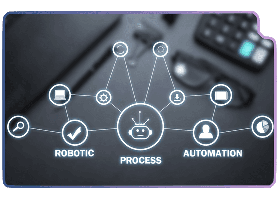 Smart Automation & Integrations That Streamline Operations